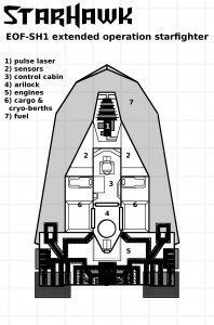 EOF-SH1 Deck Plan